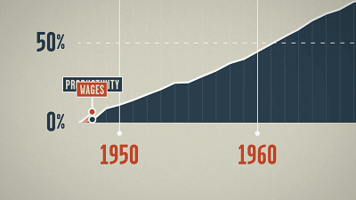 inequality.for.all.2013.1080p.bluray.x264-brmp_20200722145038.gif
