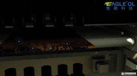 鷹眼科技：讓產(chǎn)線更加“聰明”的AOI