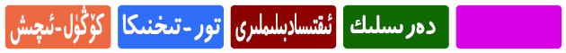 ۋاڭيىيۇنىڭ网易云音乐 ئۆزىنىڭ ناخشا چۈشۈردىغان نۇسخىسى