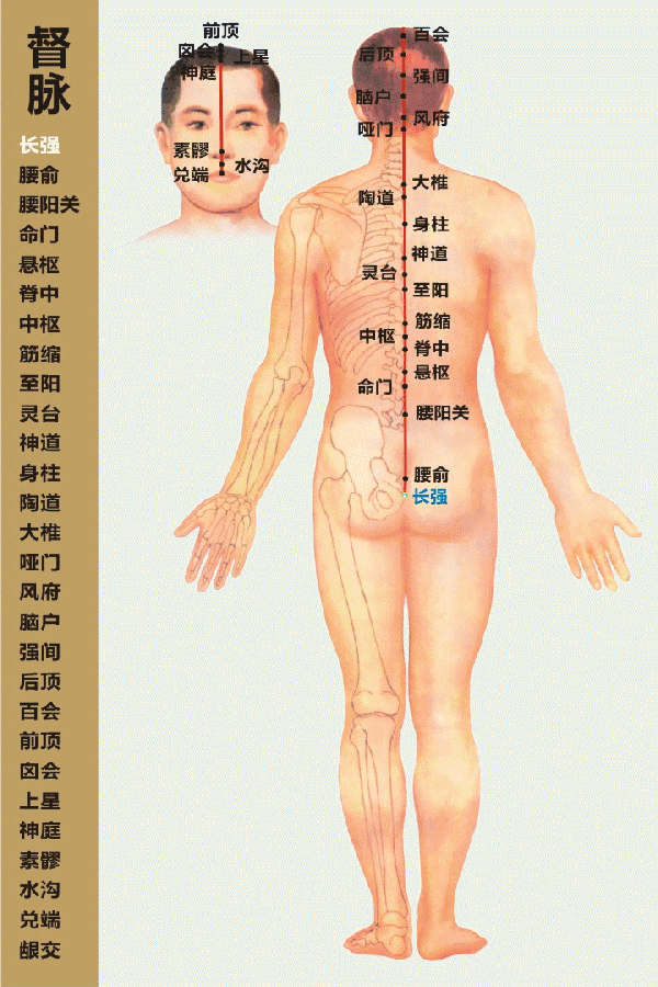 用《易经》治病养生