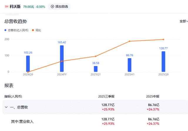 07b230beac948d1f8ca02f5b9c2485c