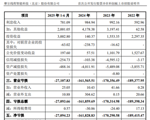 5594255f528eb5294c4f4417158c362