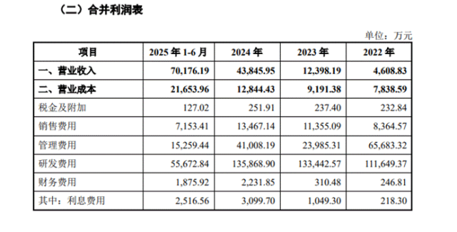 6d50280b04c83ee8a607610ef90babf