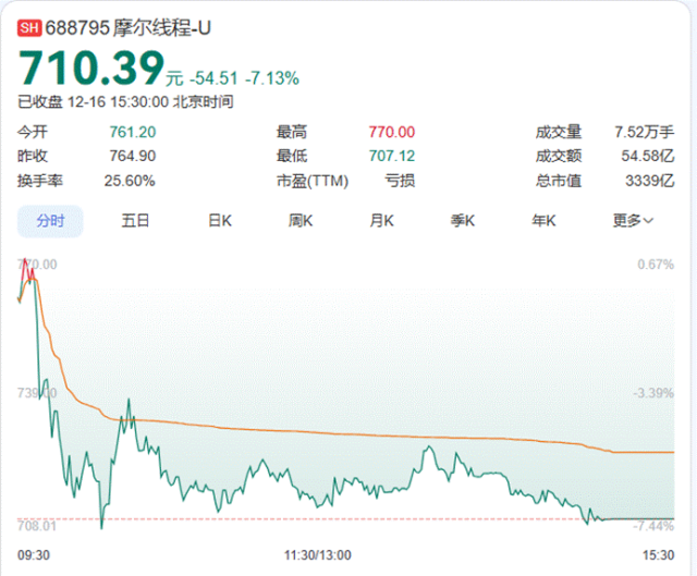 f94271147f833ce8188ffbb56b087c8