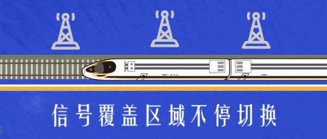 飛機都要上5G了，高鐵為啥信號還這么差？的圖12