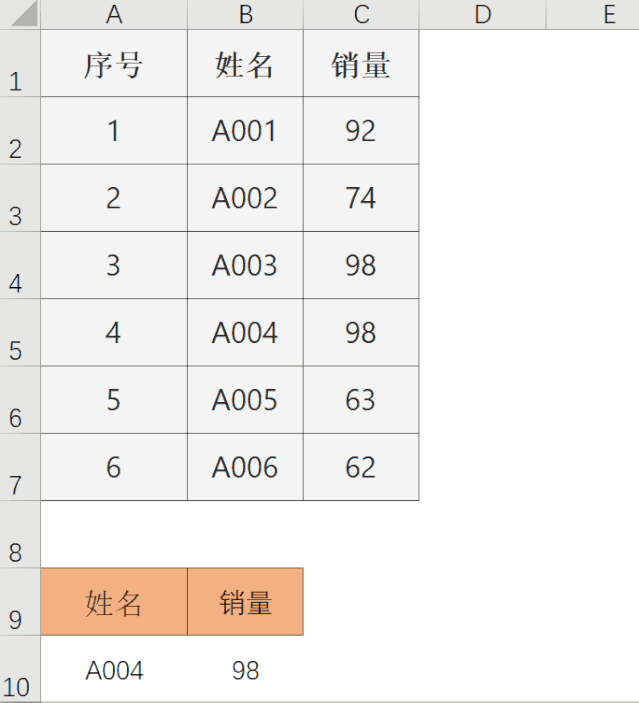 字体查询器 Excel中用这个函数做查询器挺不错的！