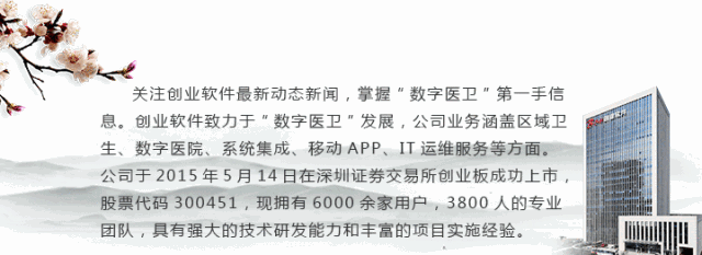 医疗软件类创业项目计划书 行业动态｜创业软件“医疗大数据挖掘分析平台应用项目”荣获“浙江省民生获得感示范工