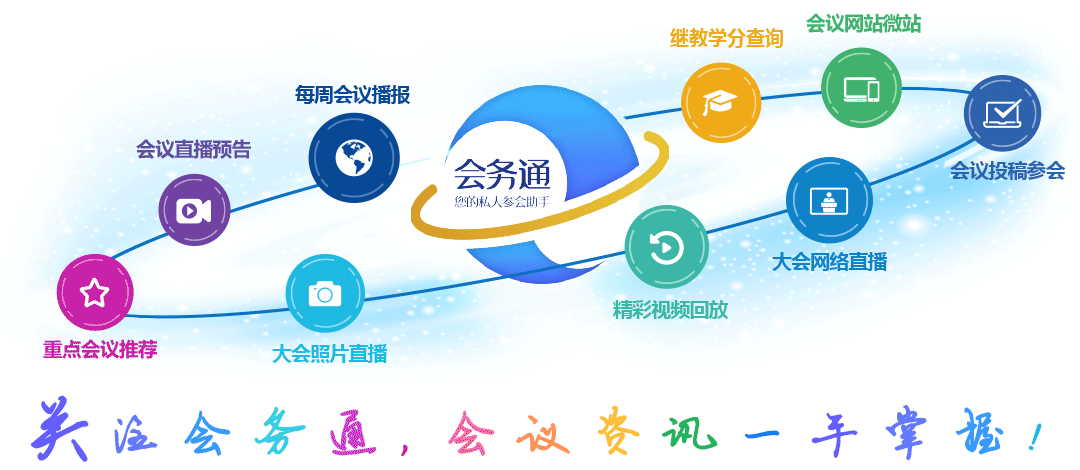 医疗收藏｜320种中成药功效主治一览表