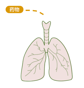 雾化效果不好这些使用注意事项赶紧get起来