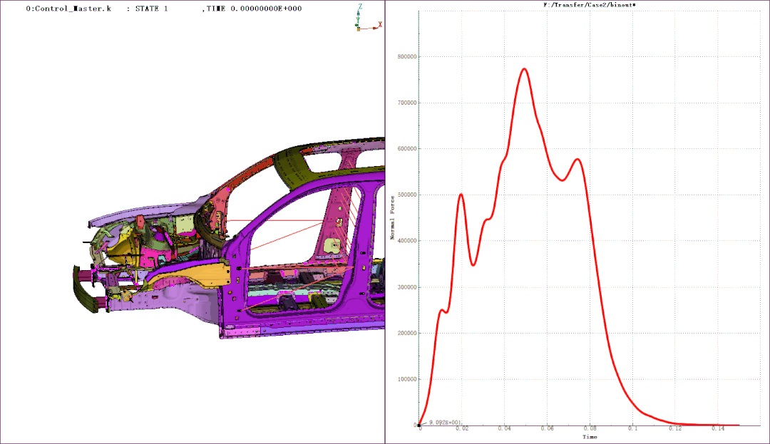 多模型优化MMO在整车拓扑优化分析中的应用的图7