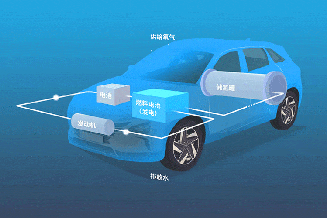 “新氫年”的覺醒年代，將是中國汽車超越特斯拉的時代的圖20