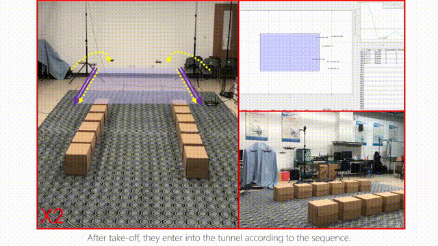 无人机集群如何快速穿越狭窄管道？的图3