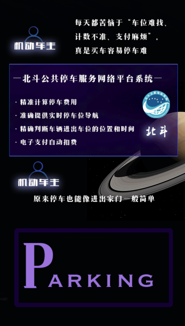 不止导航！北斗系统能为你做的还有很多……(图2)