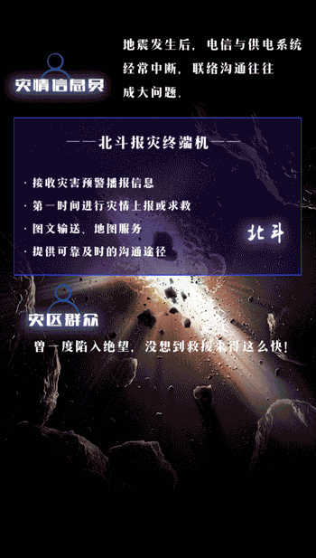 不止导航！北斗系统能为你做的还有很多……(图3)