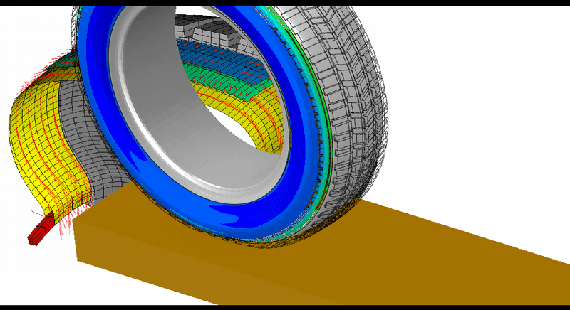 Abaqus中的“街溜子”单元的图1