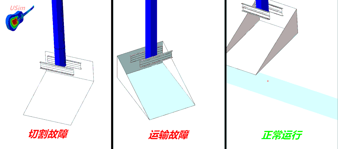 【FEM-DEM耦合】包裝袋填充-切割一體化生產線Abaqus建模的圖7