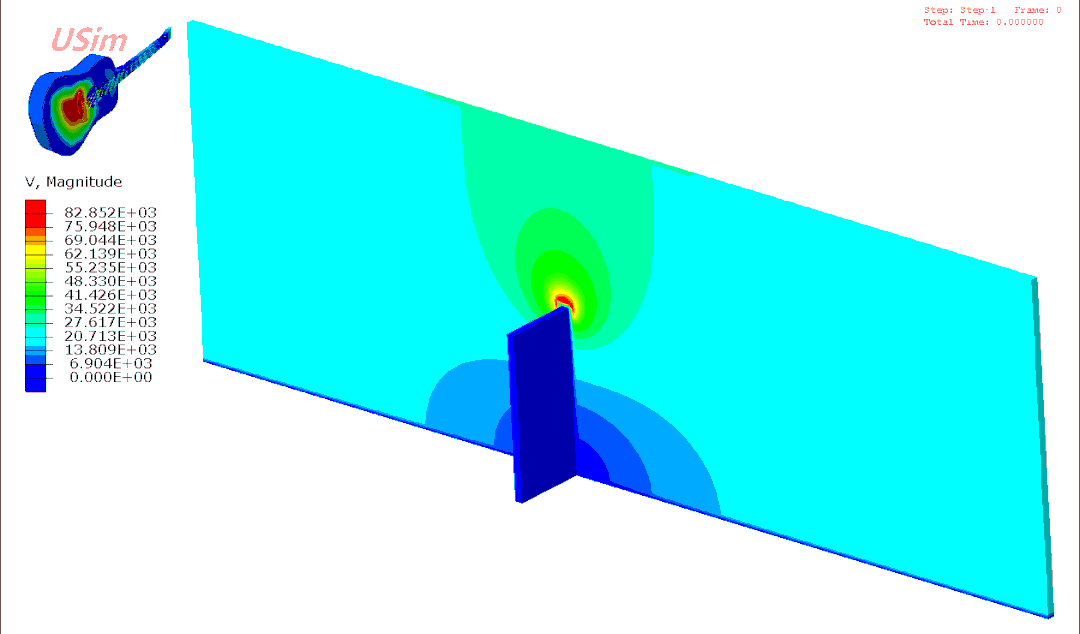 【经典案例】Abaqus/CFD流固耦合视频教程的图2