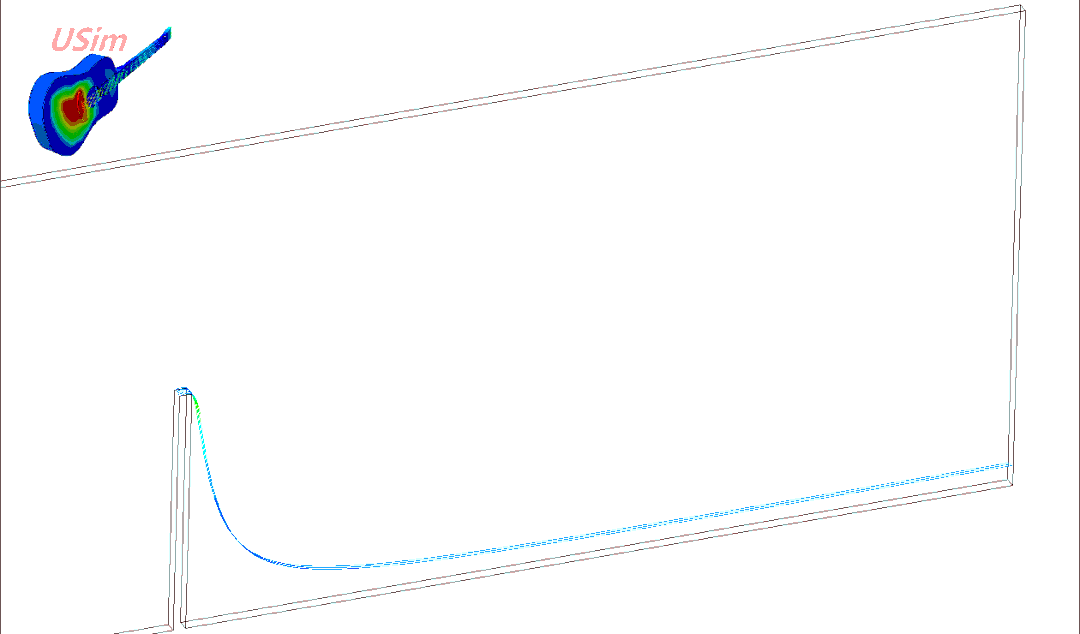【经典案例】Abaqus/CFD流固耦合视频教程的图4