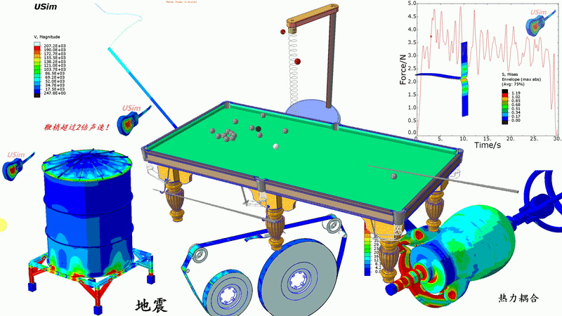 【经验分享】用Abaqus模拟出吉他声音？的图8