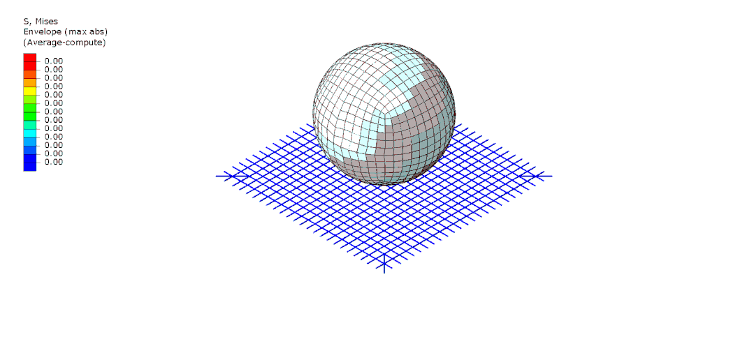 【子程序】Abaqus显式分析梁单元超弹性VUMAT的图8