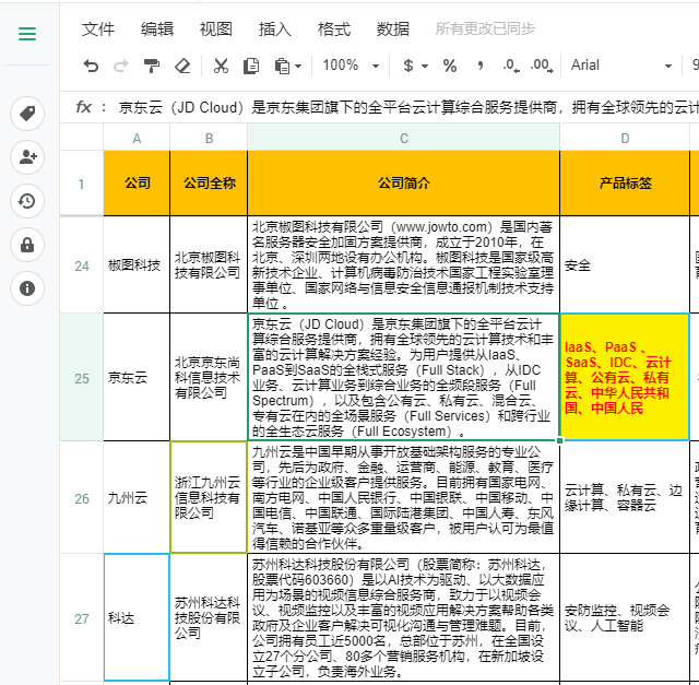 用了3年群晖NAS之后，我的吐血总结！插图15