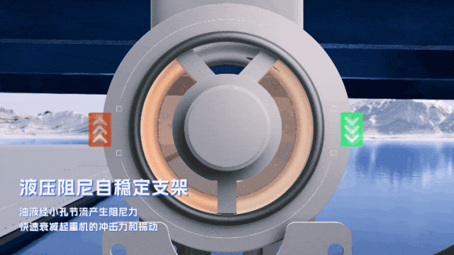 海康威视推出自稳定摄像机