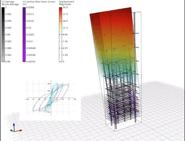 【STKO助力OpenSEES】零长度单元的使用及其在六层带金属阻尼器混凝土框架中的模拟实现的图11