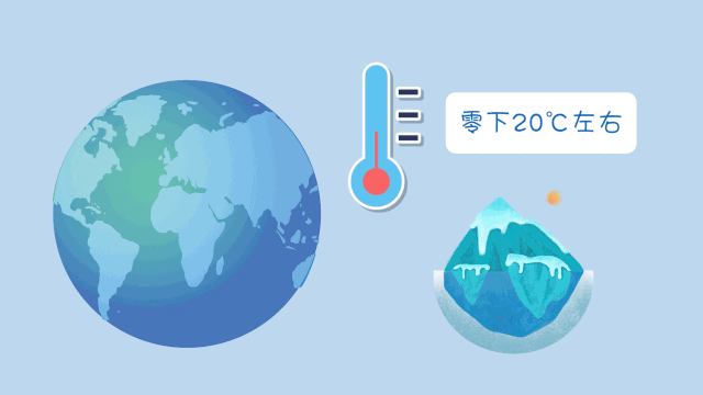 子宫有气体放屁一样_温室气体有哪些_有甲乙两种无色气体