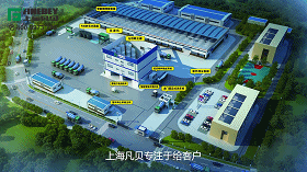 【重磅】超燃宣传片震撼来袭！告诉你环保还可以这样做