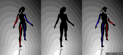 全脑开发的益处， 为什么要激活右脑，激活的方法是什么？