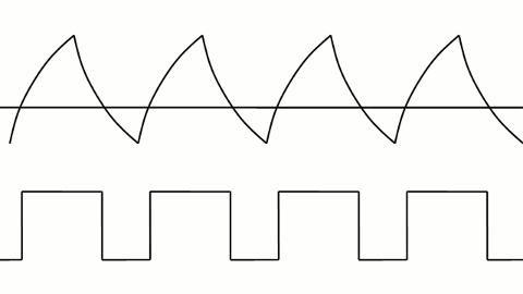 干貨 | SPI、I2C、UART...常見通信協(xié)議的動圖的圖13