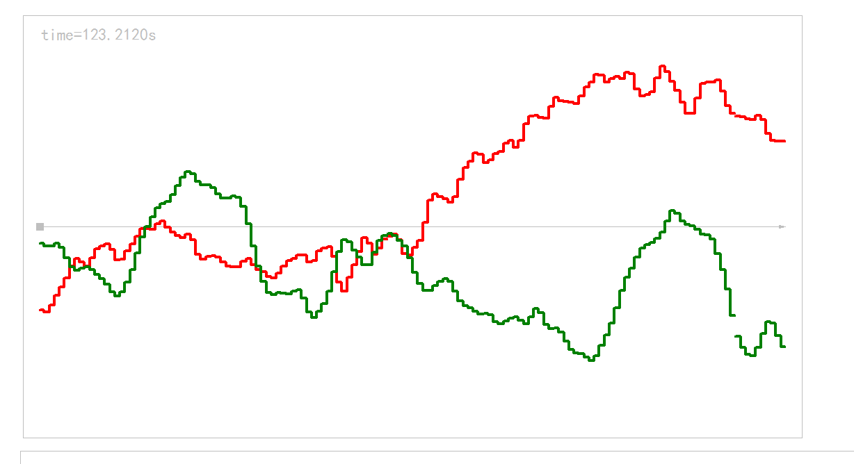 调频立体声 Tsinghuajoking 微信公众号文章阅读 Wemp
