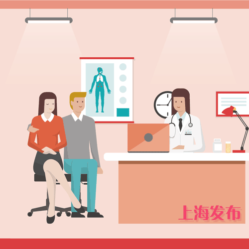 【醫聲醫事】明年上海將初步做到居民人人擁有健康帳戶！ 健康 第7張