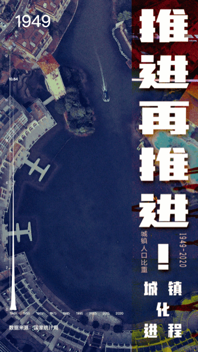 中国多少亿人口_中国人口和印度人口哪个多_中国人口多好还是人口少好