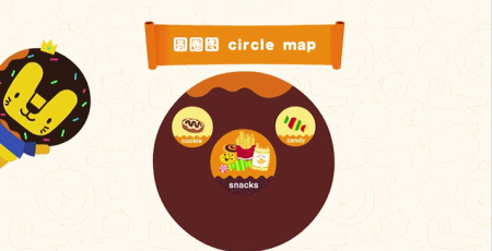 次数英语_次数英语缩写_次数英语单词