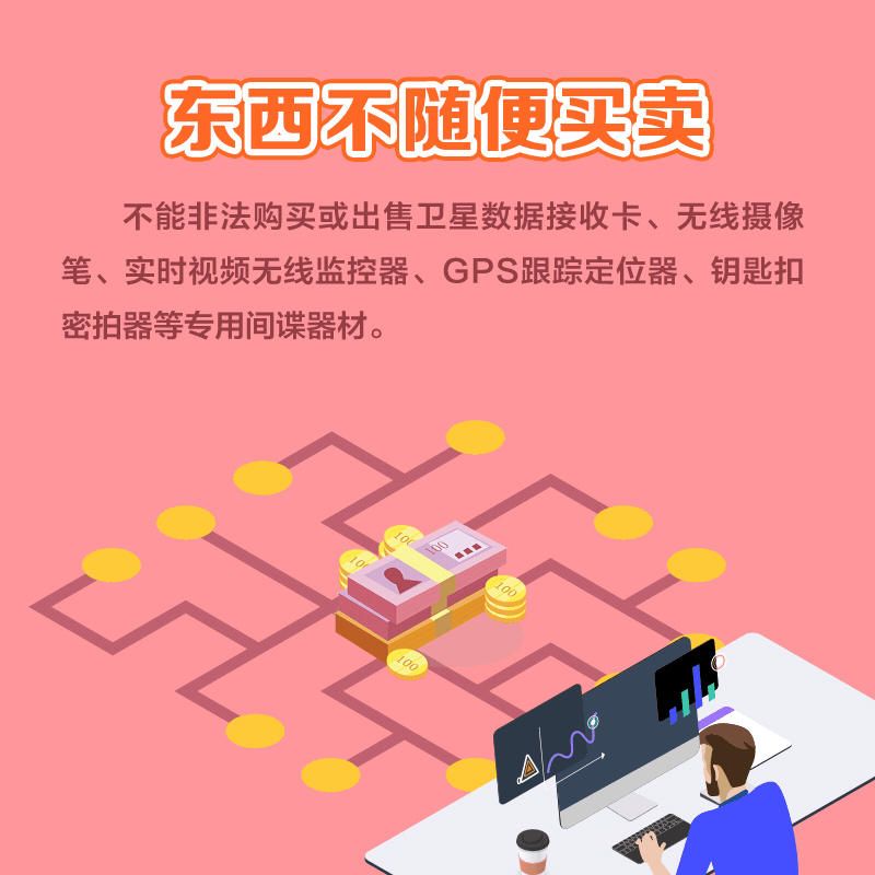 动图丨维护国家安全 这8个“不”你做到了吗?