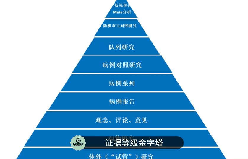 fa6100怎么使用丁妈深点评｜诺奖同源黑科技？深挖娇兰6100元「量子」超光CP_https://www.jmylbn.com_新闻资讯_第24张