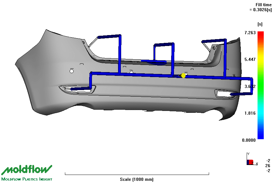 大开眼界——汽车后保模流分析报告的图12