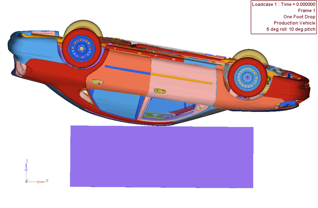 行业应用方案 | 显式跌落分析的图8