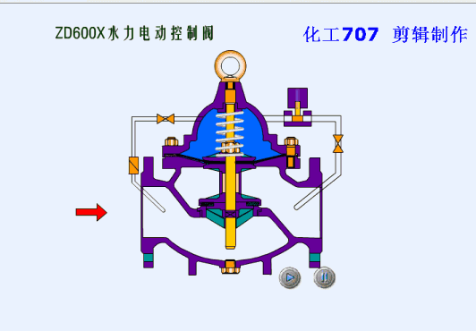 可調式減壓閥
