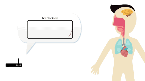 床旁监护仪怎么看ICU坚强卫士---床旁监护仪_https://www.jmylbn.com_新闻资讯_第1张