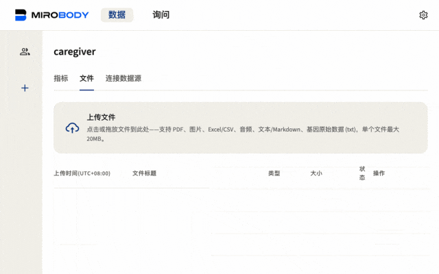把化验单 PDF 拖到 Data 页；十二个分析物被抽取出来，每一个都链回它的原文件