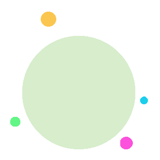 izhar博客