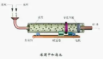 合肥鸿昇自动化