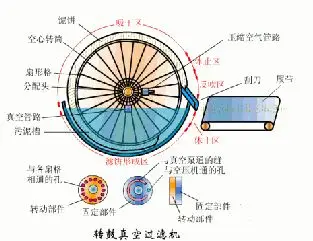 合肥鴻昇自動(dòng)化