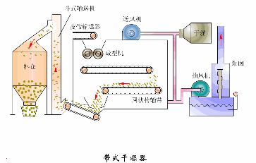 合肥鸿昇自动化
