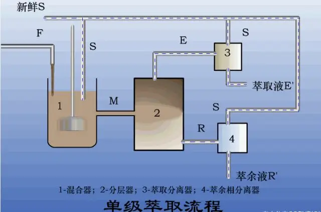 合肥鴻昇自動(dòng)化