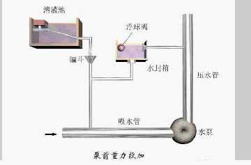 合肥鴻昇自動化