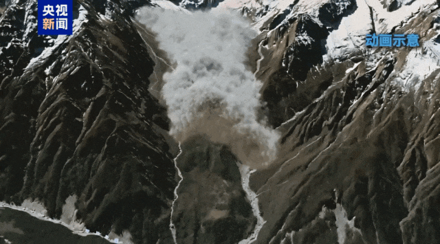 9ae7f032eb3ac7172de76b6c0095934e.gif