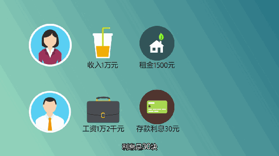 图片[26]看最鲜网，看新知识-提供各类互联网项目，互联网副业，职场技能课程，股票期货投资, 校园课程，升学考试等有价值的知识轻松易懂的财商课, 教你成为生活里的赚钱达人看最鲜网，看新知识-提供各类互联网项目，互联网副业，职场技能课程，股票期货投资, 校园课程，升学考试等有价值的知识看最鲜网，看新知识